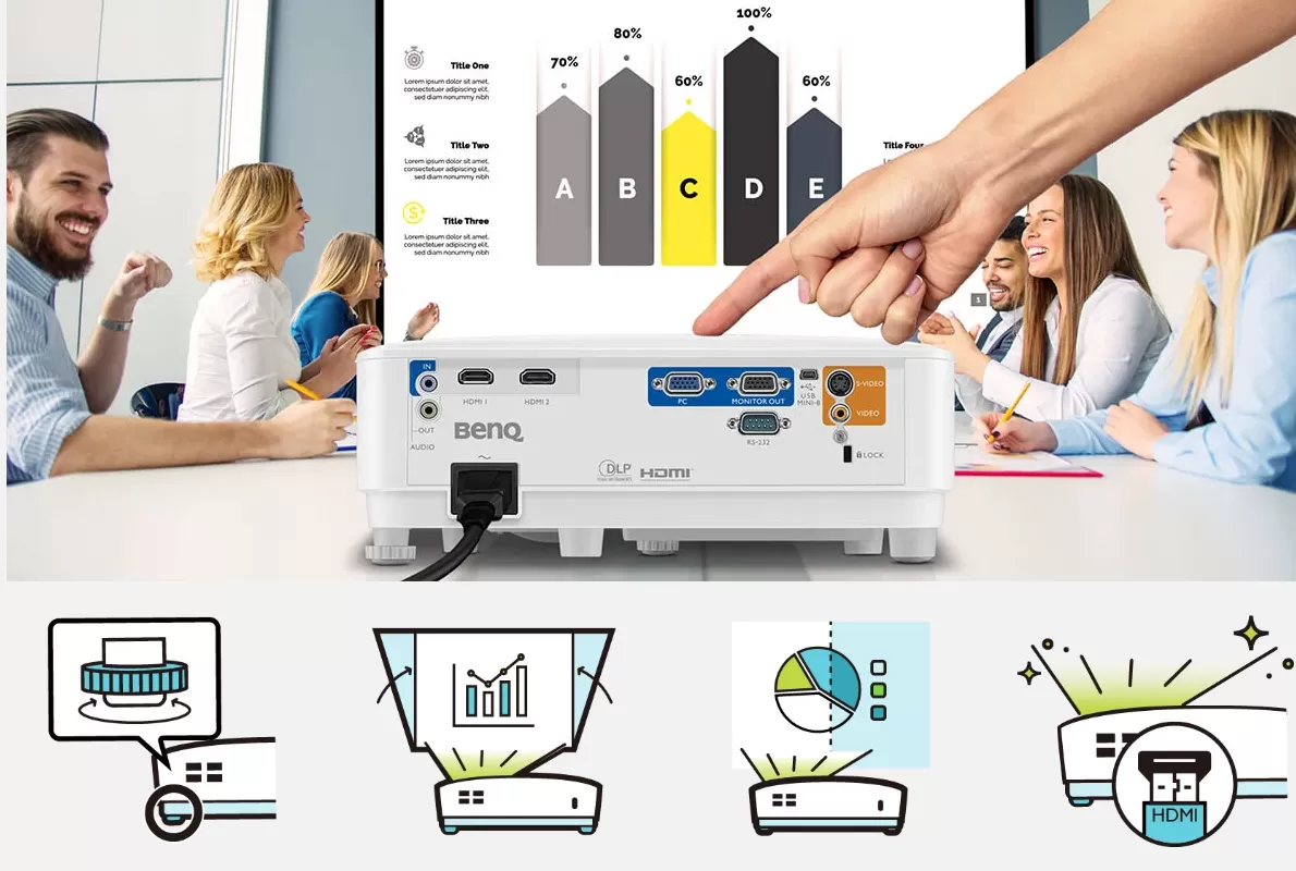 Máy chiếu BenQ MS550